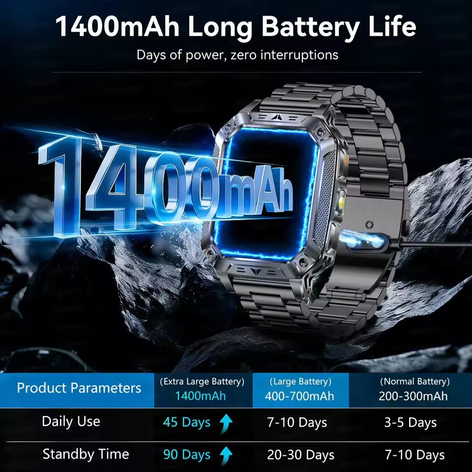 Outdoor Adventure Hours - Outdoor Adventure GPS 1400mAh Battery Men
