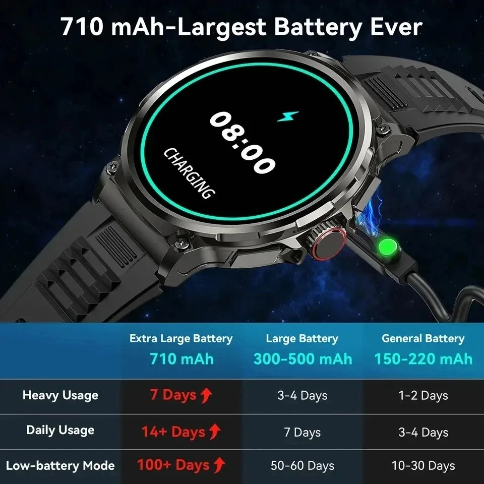Hot Men Smart Watch 710mAh Out - огляд і ціна Outdoor Adventure Hours