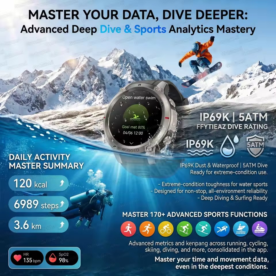 New Built-in GPS Outdoor Adven - огляд і ціна Outdoor Adventure Hours